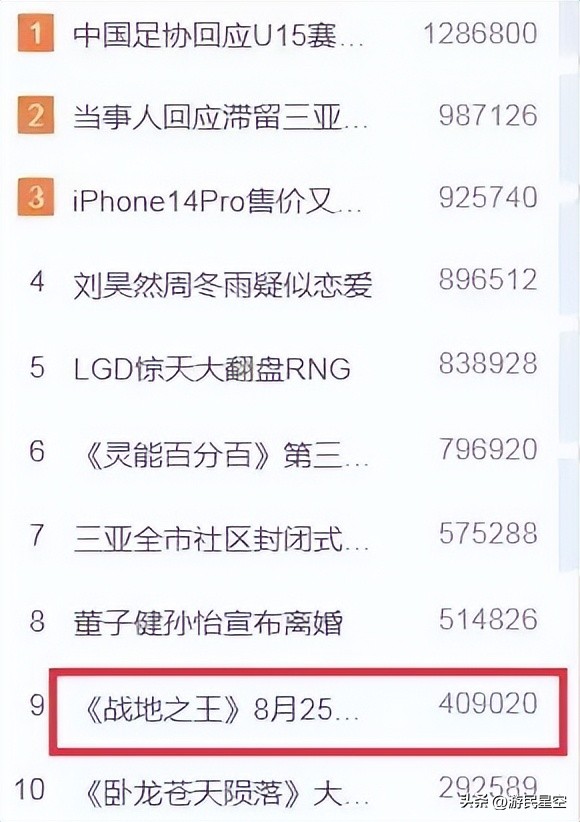 cf之前出的游戏,cf新出的端游