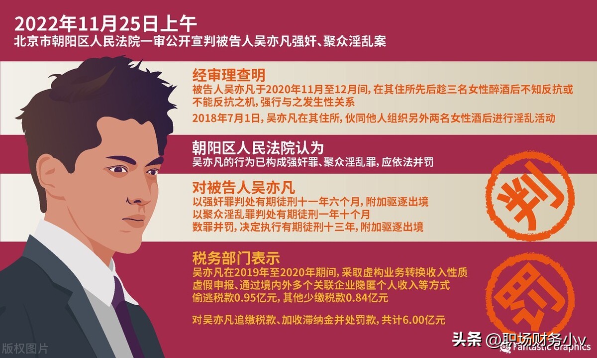 浅聊安徽发展,浅聊知乎