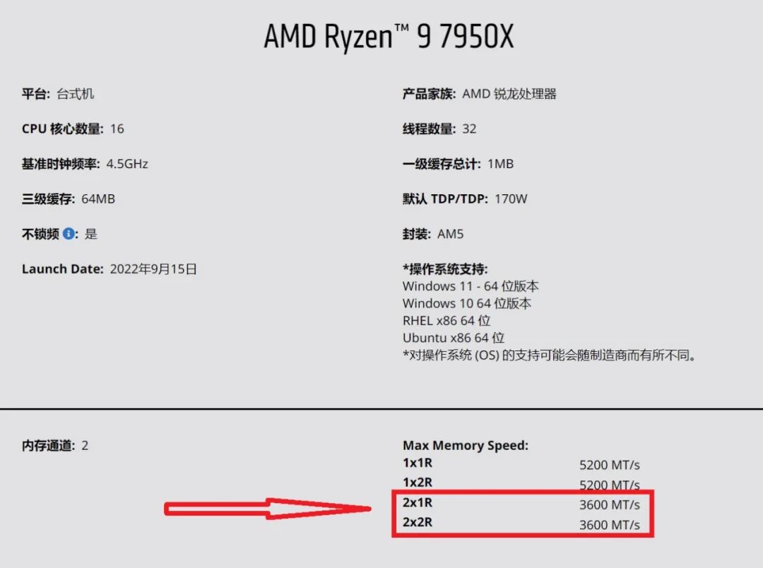 不止单双通道内存安装门道多,双通道内存怎么安装
