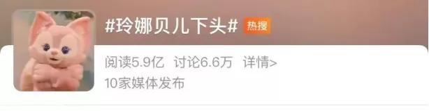 玲娜贝儿为什么要拿一个放大镜,玲娜贝儿流量