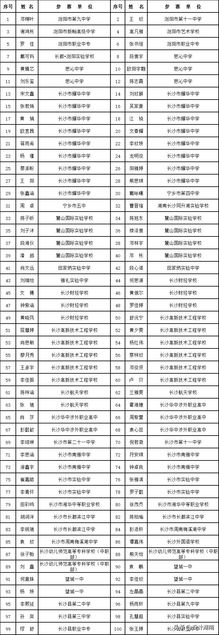 全国少儿书法大赛长沙,长沙2020青少年书法大赛