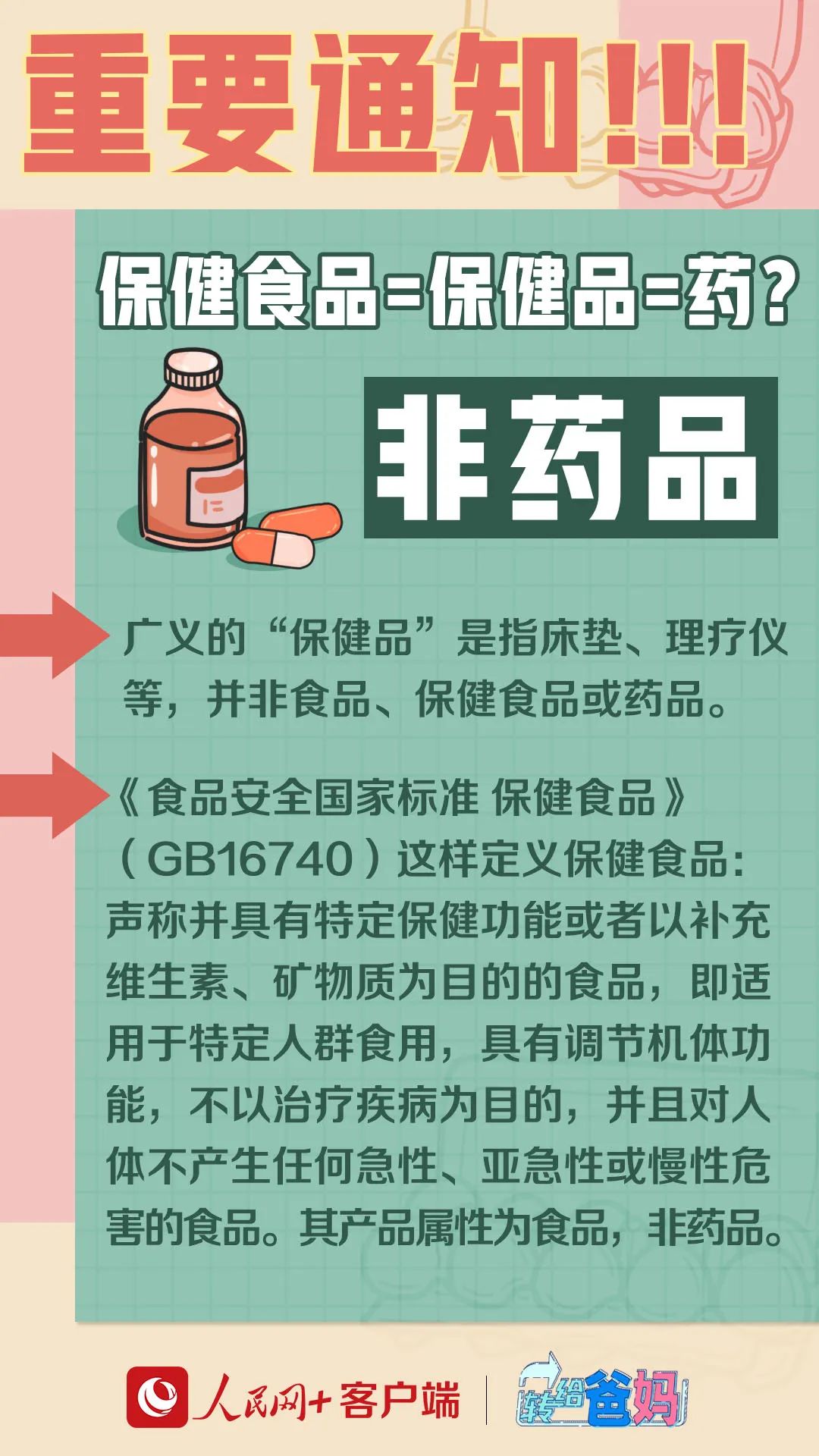 “火眼金睛”辨别保健品消费陷阱