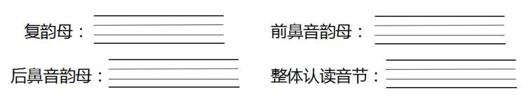 汉语拼音复习一,汉语拼音复习视频完整版