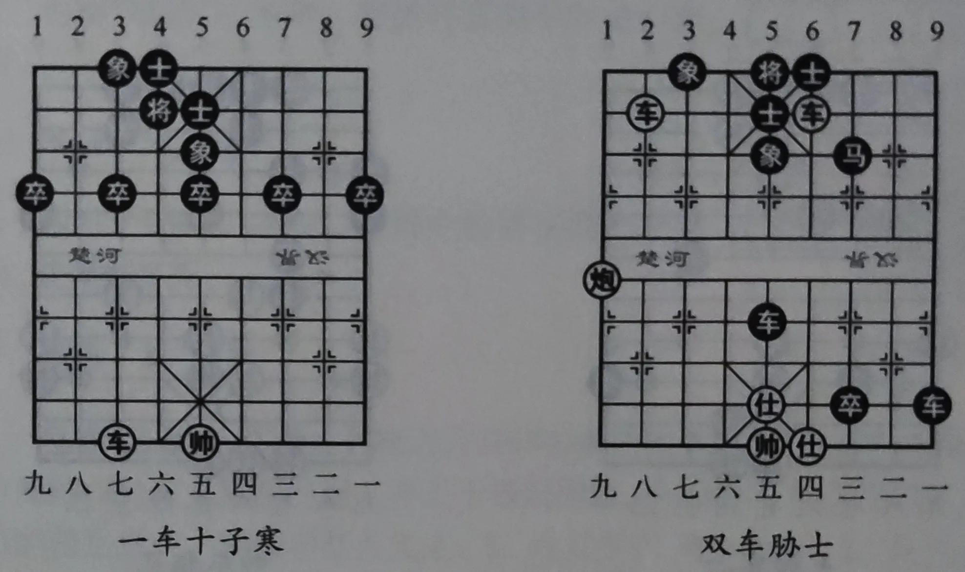 象棋口头禅怎么说,象棋车的术语