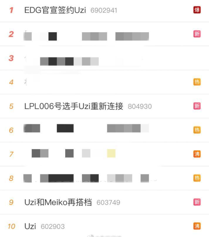 电竞行业有多火？EDG官宣uzi加入，热搜前十里霸占了5个