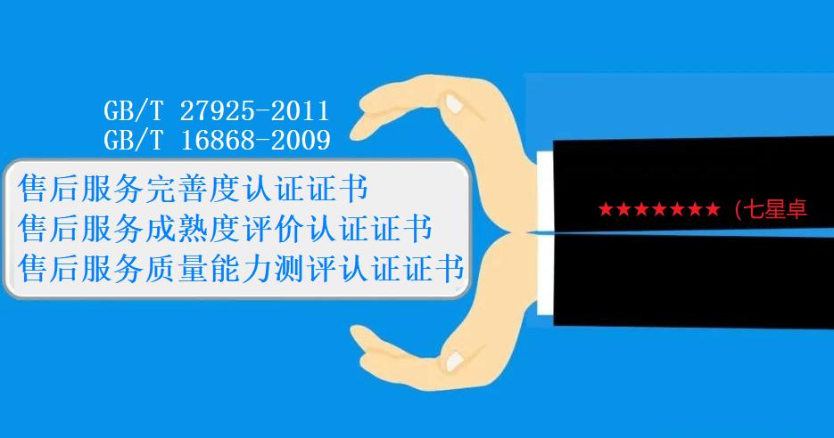 企业售后服务评价体系,售后服务能力评价