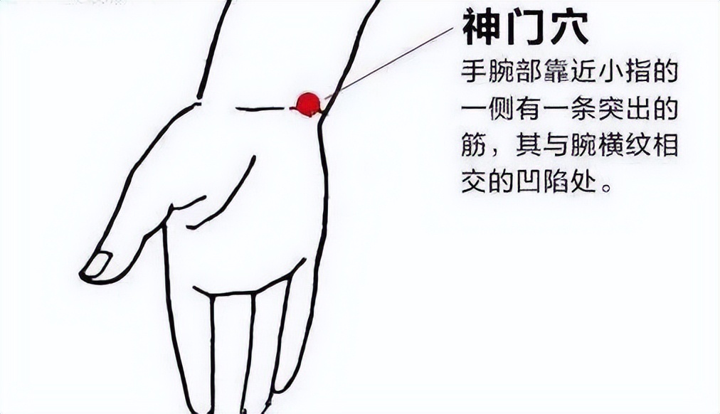 长期失眠睡不着教你一招专治失眠,晚上失眠中医原因是什么