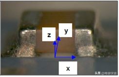 mlcc漏电流有哪些测试方法,MLCC失效分析