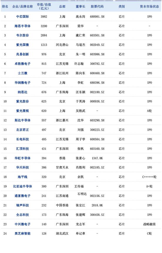 学霸到学渣再到学霸,从学霸到学渣今后会怎么样
