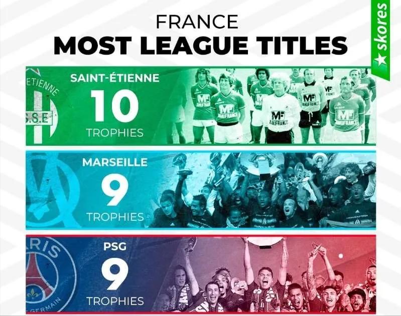 五大联赛拜仁夺冠,五大联赛包揽欧冠联赛16强席位