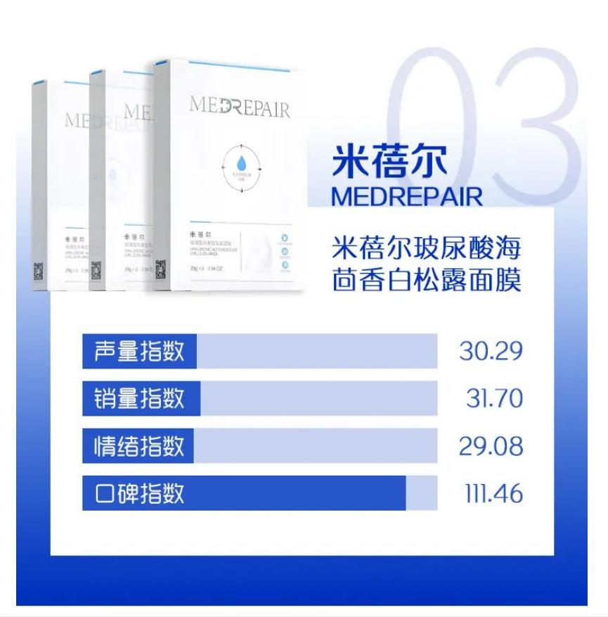 夏日油敏面膜,夏季补水面膜十大排行榜推荐