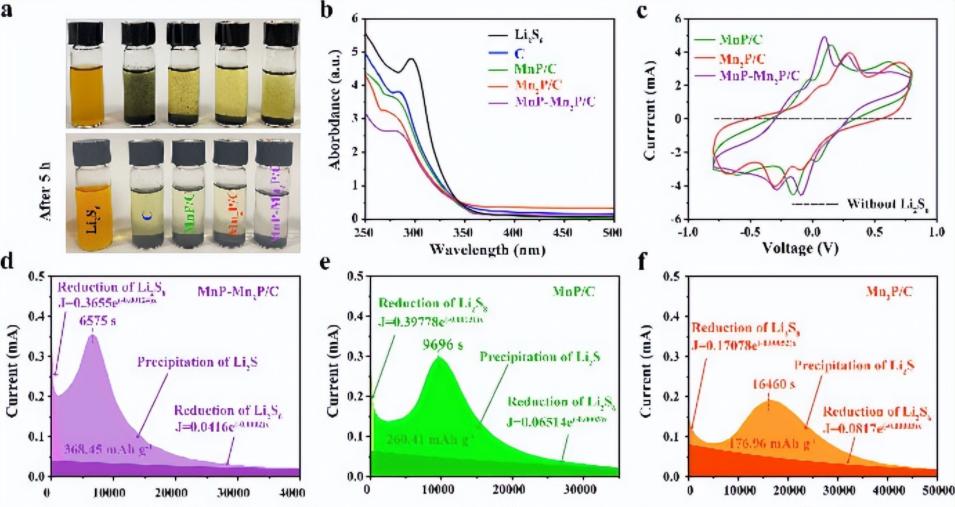 气相二氧化硅消光系数,气相二氧化硅加入水性聚氨酯体系
