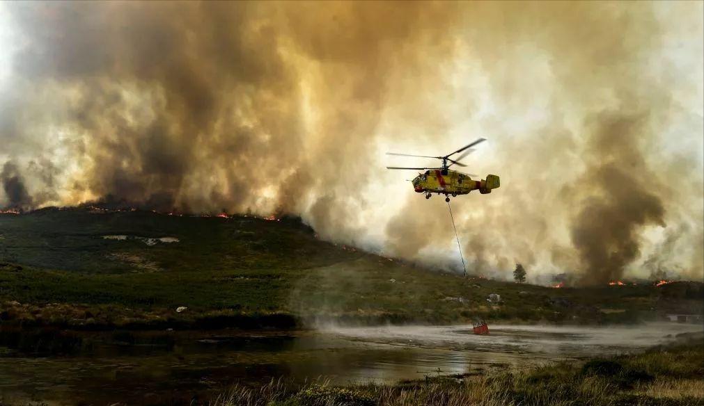 阿塞拜疆空军,小国空军菲律宾