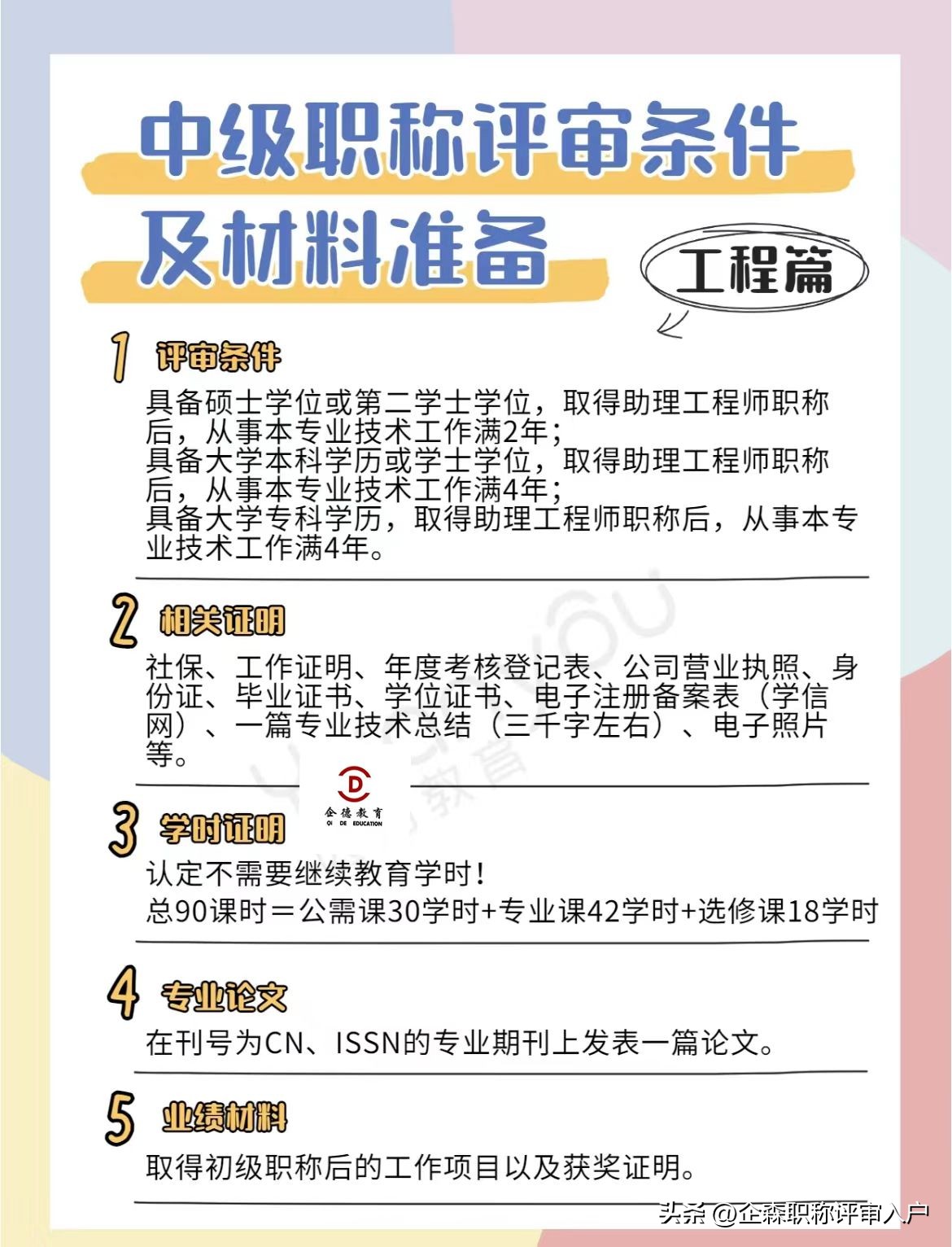职称网上申报可以提前申报保存吗,第一次申报职称申报方式填什么