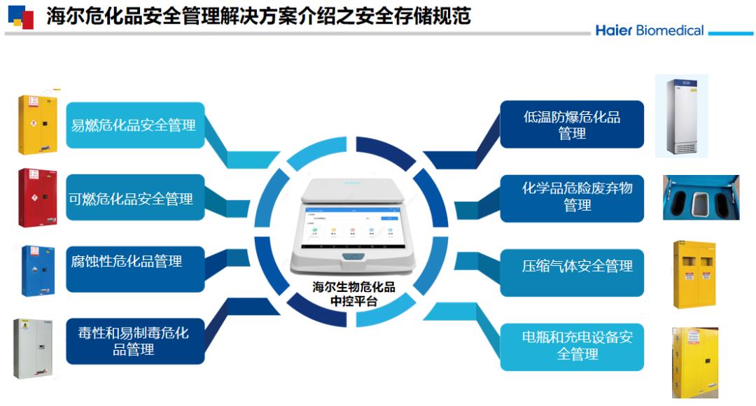 纳瑞科技有限公司做什么的,纳瑞科技有限公司