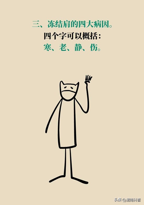 肩膀不抻不疼一抻就疼,肩膀往后伸疼