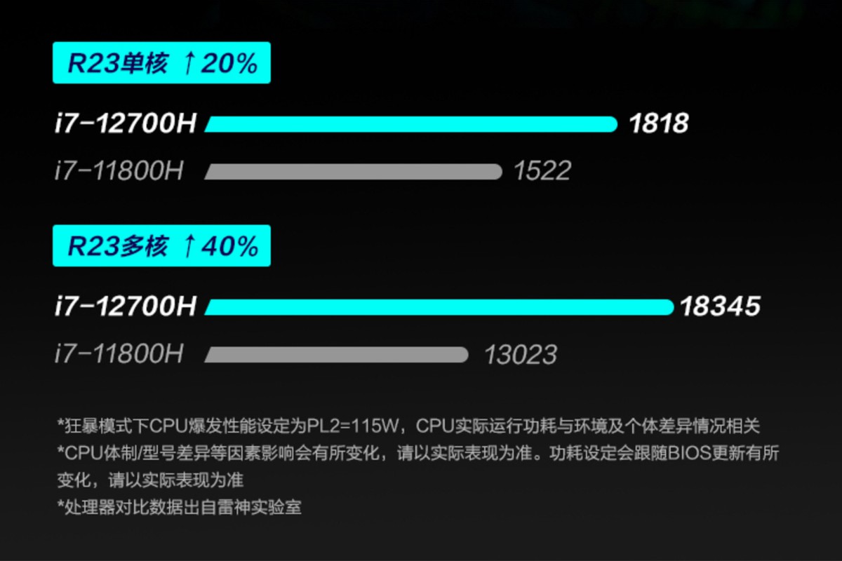 雷神911mr游戏本rtx3070,雷神911prortx3060