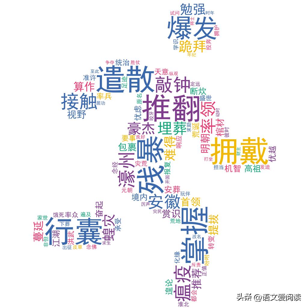 朱元璋历史故事大全,朱元璋历史故事讲解