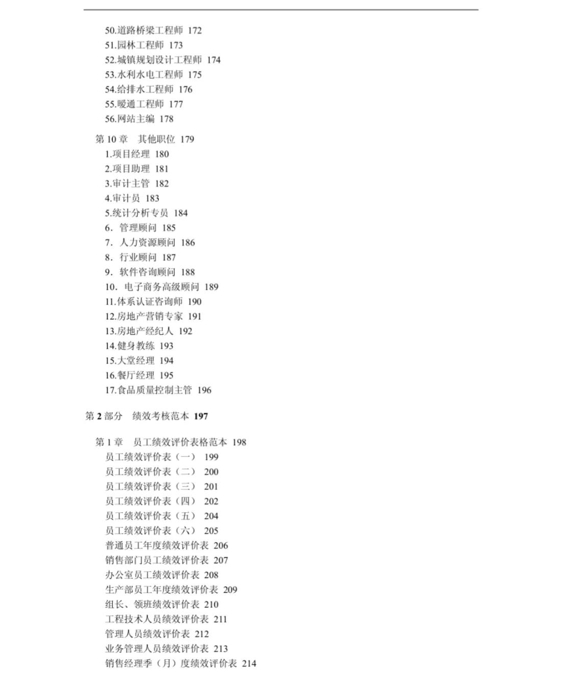 企业各部门岗位说明书与绩效考核,企业工作绩效指标考核明细
