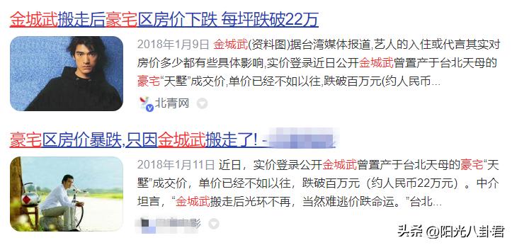 12位港星豪宅,定居内地的10位过气港星