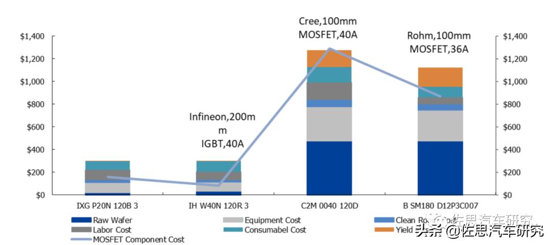 sic的未来价值,sic这个品牌适合年轻人吗