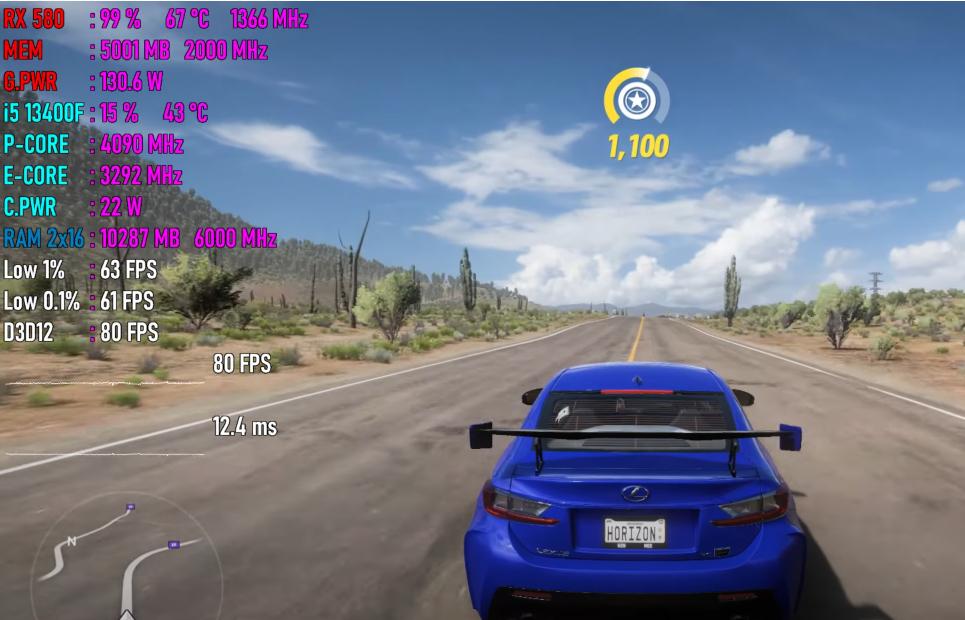 2024年rx580性能还能跟上吗,rx580放到现在还能再战吗