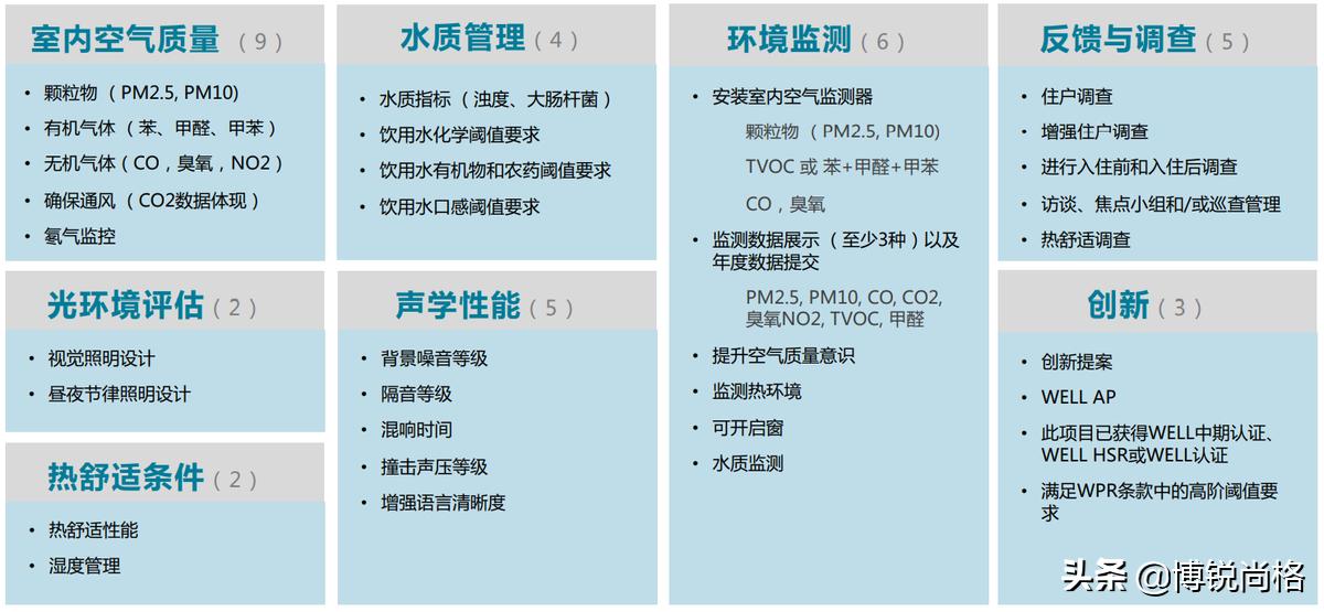 全新智慧办公平台,上海一站式智慧办公公司