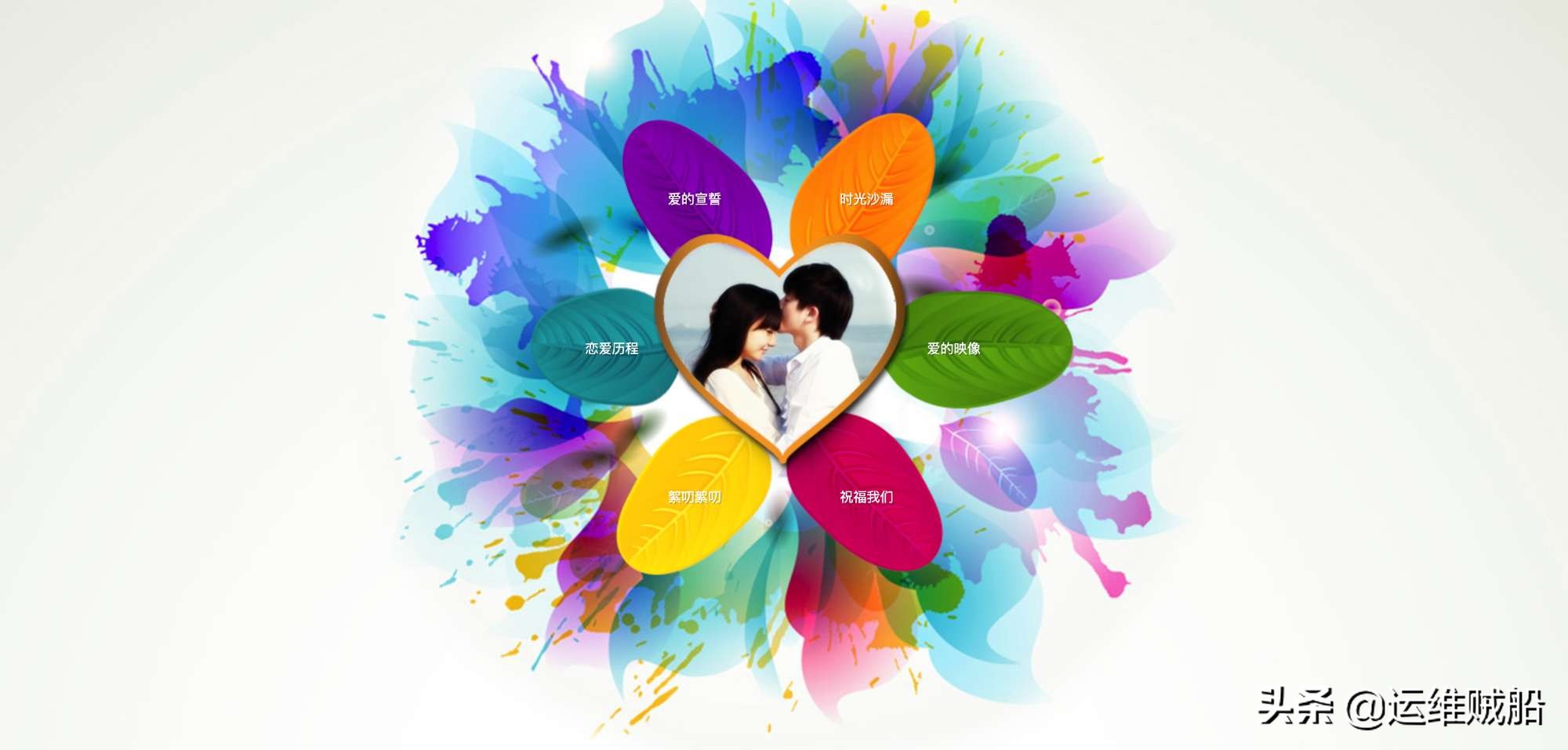 生成表白网站源码,个人表白网站php源码下载