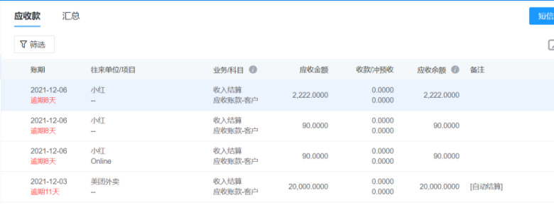 真香现场！BOSS管账助力普通会计转型财务BP