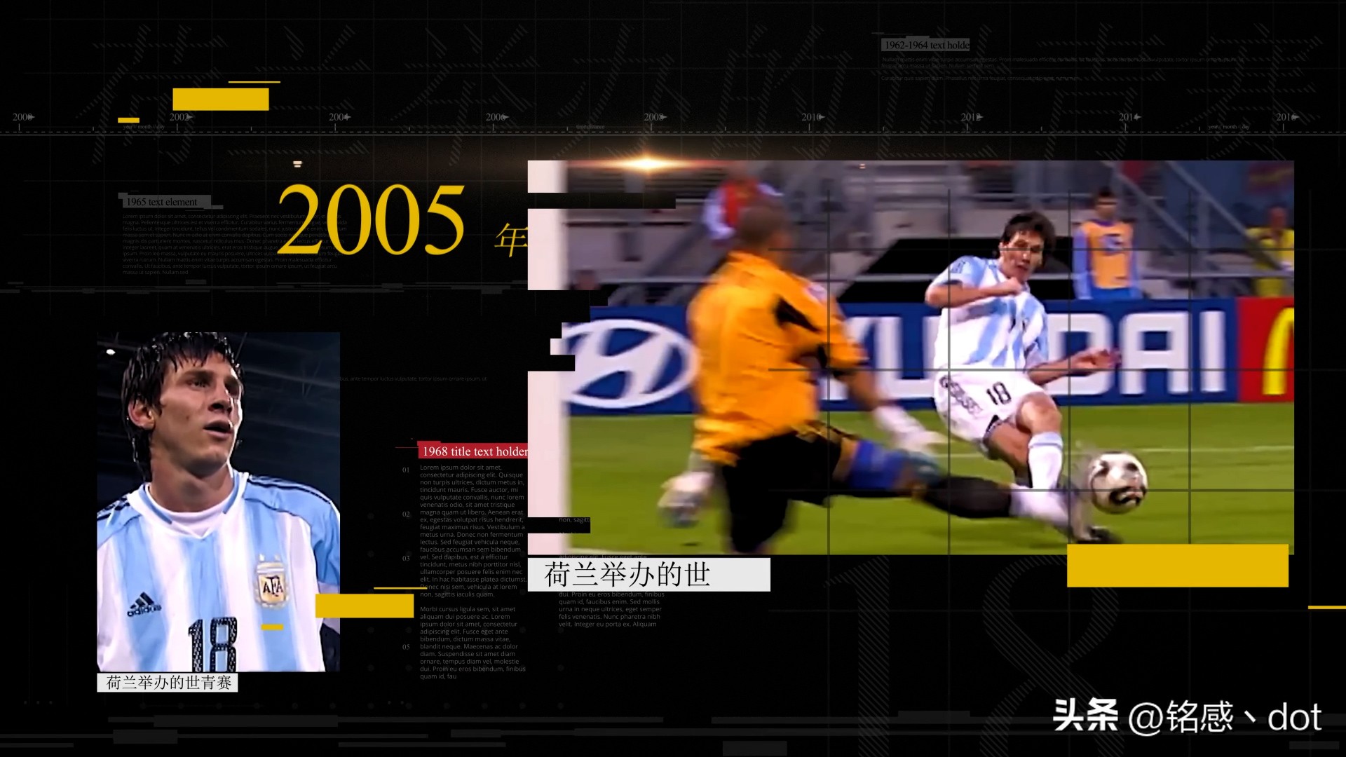 足球星坛巨星梅西的背后故事,球王梅西的传奇足球之路