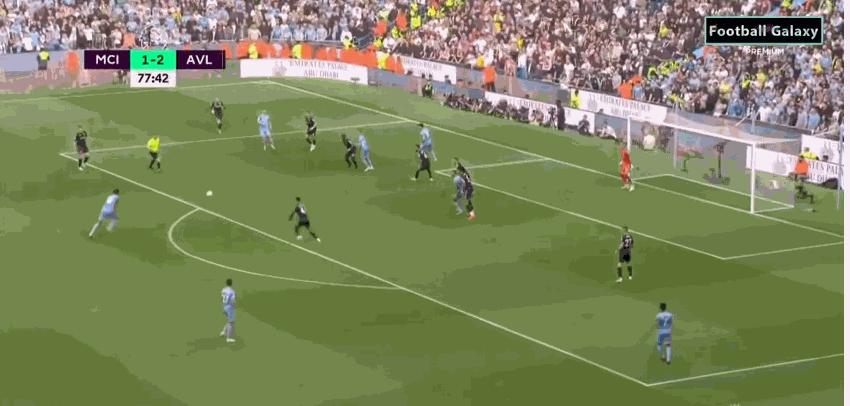 创造曼城奇迹,曼城京多安集锦