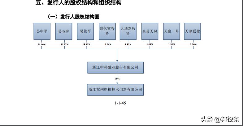 301141中科磁业,301141中科磁业股票
