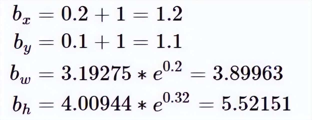 如何快速使用yolo,学习yolo之前要掌握什么知识