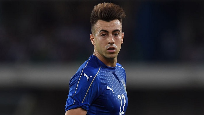 2024意大利十大足球新星,意大利90年代十大球星