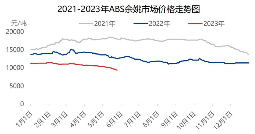 沙特大量出口石油对该国的影响,沙特俄罗斯石油上涨对美国影响
