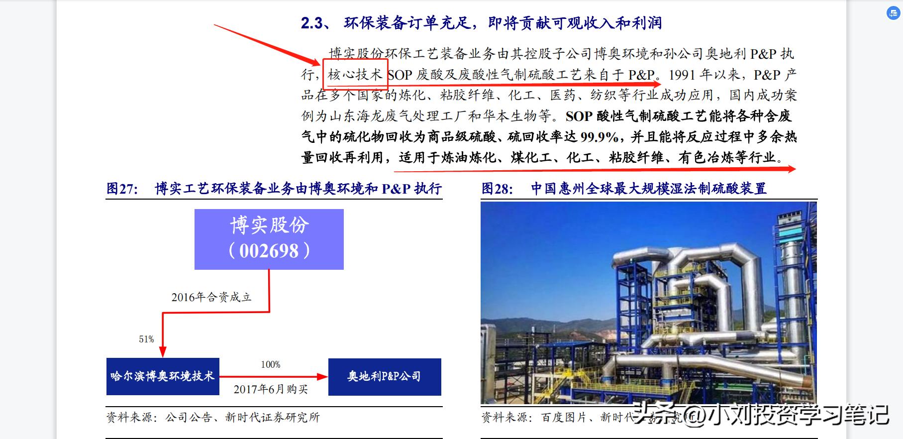 博实可转债值得投资吗,博实股份可转债到期日