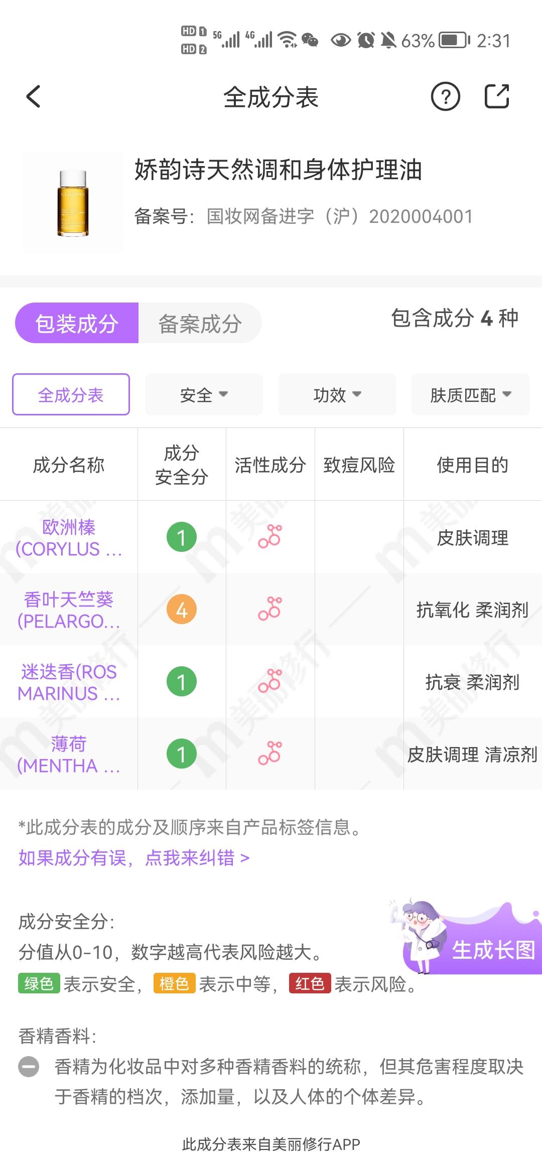 有效祛妊娠纹的产品推荐,妊娠纹产品前十名