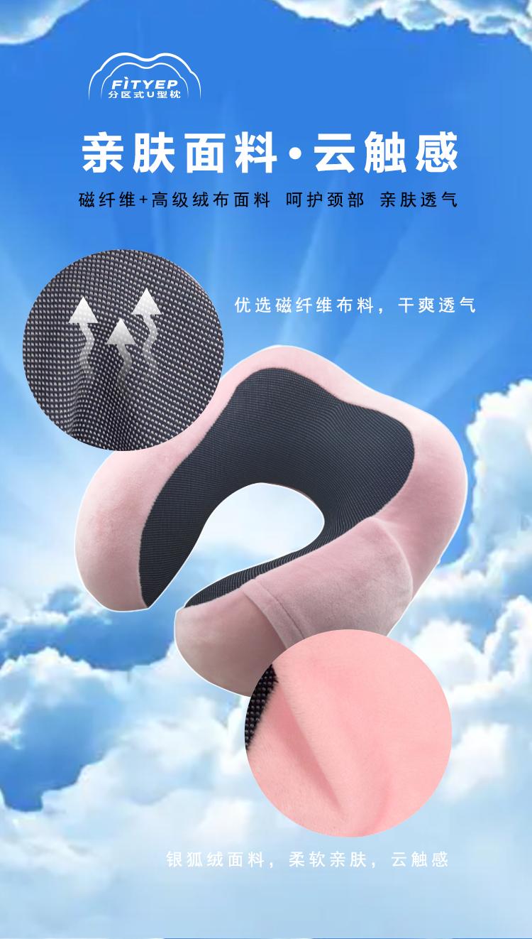 为什么去出差旅游要带上FITYEP?