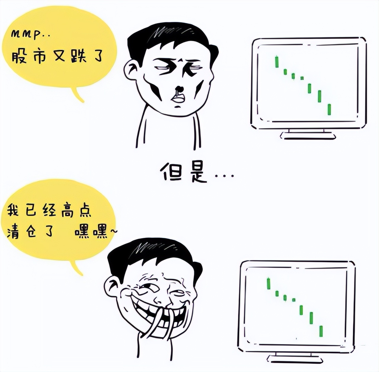 散户必读量价解析,做股票先懂量价