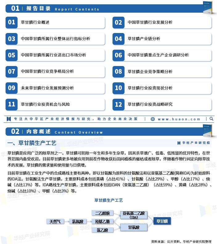 草甘膦市场容量分析,2021草甘膦供需情况
