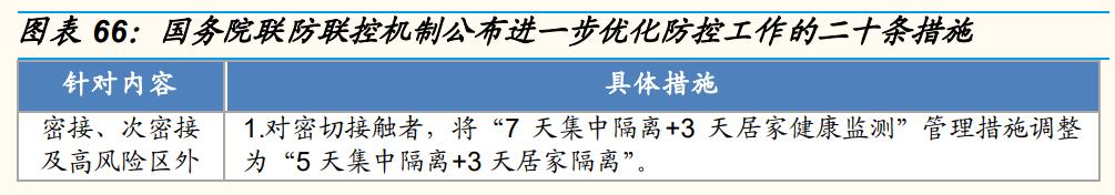上海机场还有成长性吗,上海机场的发展前景