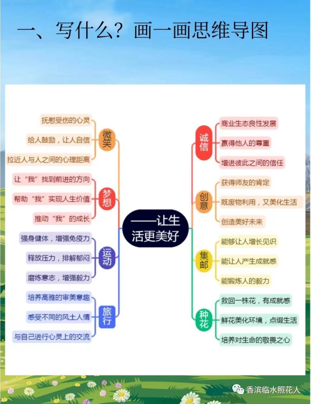奋斗成就梦想作文500字以上,奋斗成就梦想初中作文