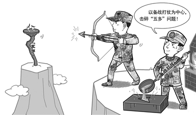 解放军报9月14日,2015年1月25日解放军报内容