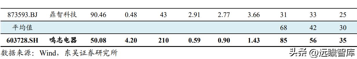 <html>
<head><title>502BadGateway</title></head>
<body>
<center><h1>502BadGateway</h1></center>
<hr><center>nginx</center>
</body>
</html>
<!--apaddingtodisableMSIEandChromefriendlyerrorpage-->
<!--apaddingtodisableMSIEandChromefriendlyerrorpage-->
<!--apaddingtodisableMSIEandChromefriendlyerrorpage-->
<!--apaddingtodisableMSIEandChromefriendlyerrorpage-->
<!--apaddingtodisableMSIEandChromefriendlyerrorpage-->
<!--apaddingtodisableMSIEandChromefriendlyerrorpage-->
