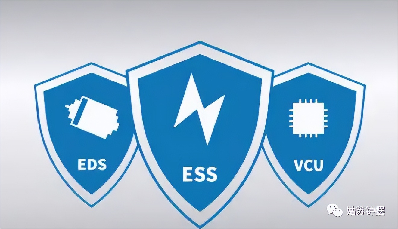 这个时候买车，你选电车还是油车？