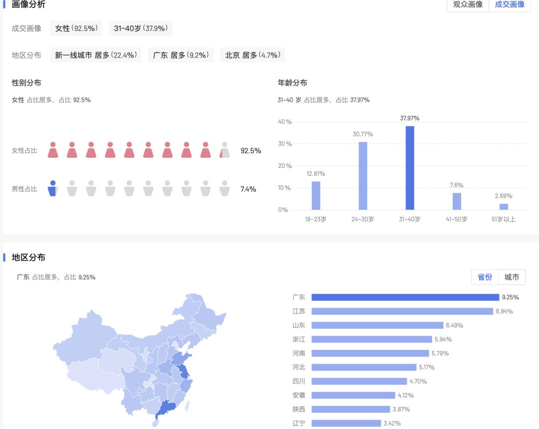 2021双11攻略olay,olay线下撤柜