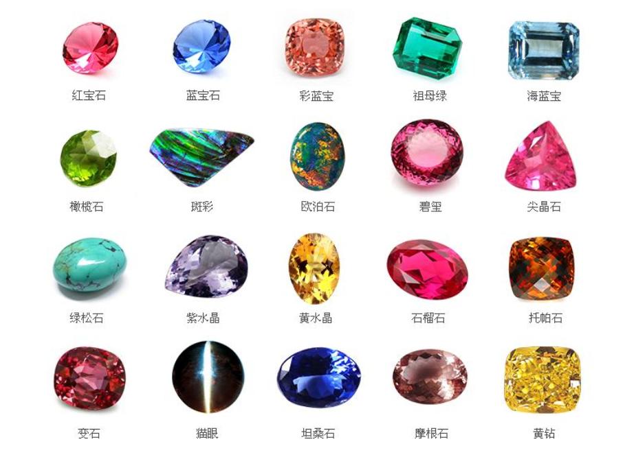 世界三大求婚戒指,拿破仑求婚钻戒