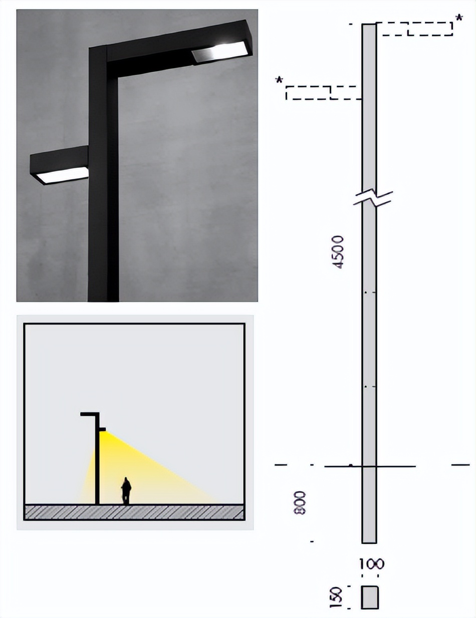 景观灯具布局要点,怎样布置庭院景观灯