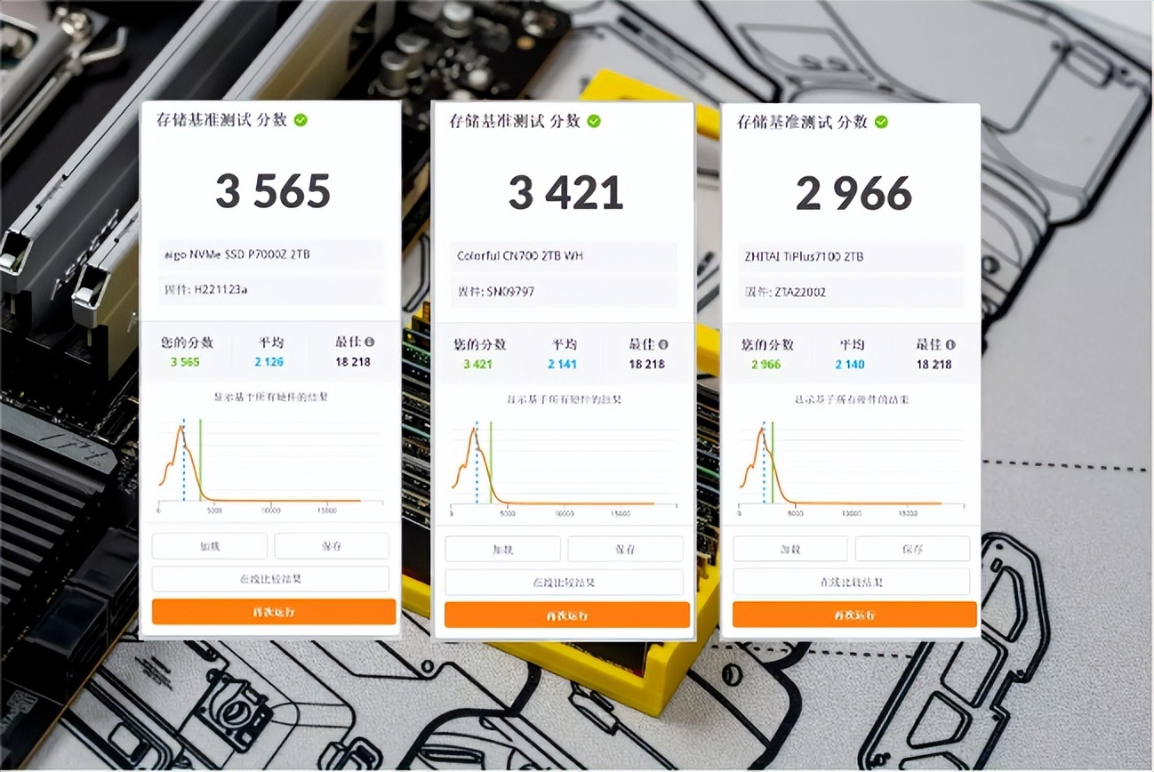 2tb固态移动硬盘性价比,2tb台式电脑固态硬盘
