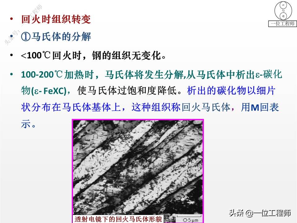 热处理的四把火的详解,热处理的四把火顺序